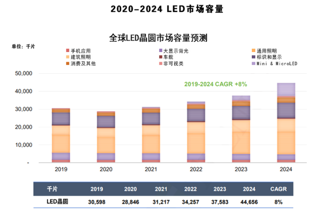 Unilumin deploys large-scale LED smart poles with 5G in Shenzhen-LED  Lighting, LED Outdoor Light, LED Street Light, LED Industrial Light